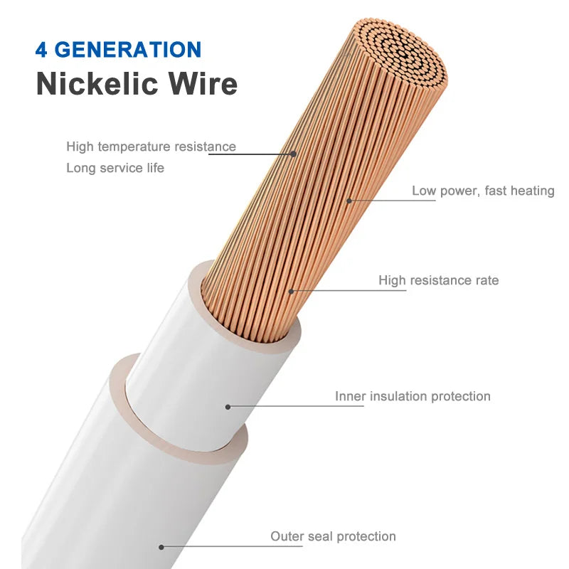 Heated Car Seat Cover