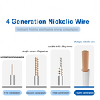 Heated Car Seat Cover