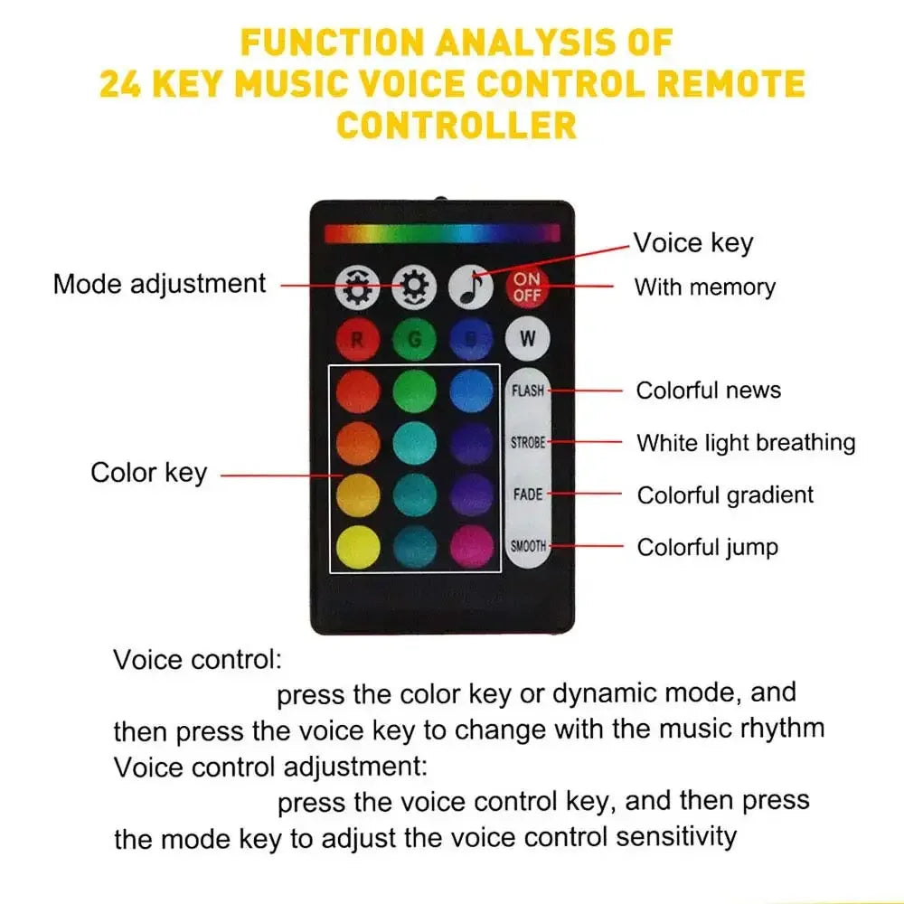 Car Roof Star Lighting