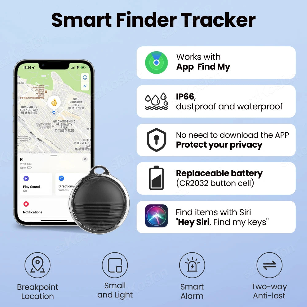 GPS Tracker