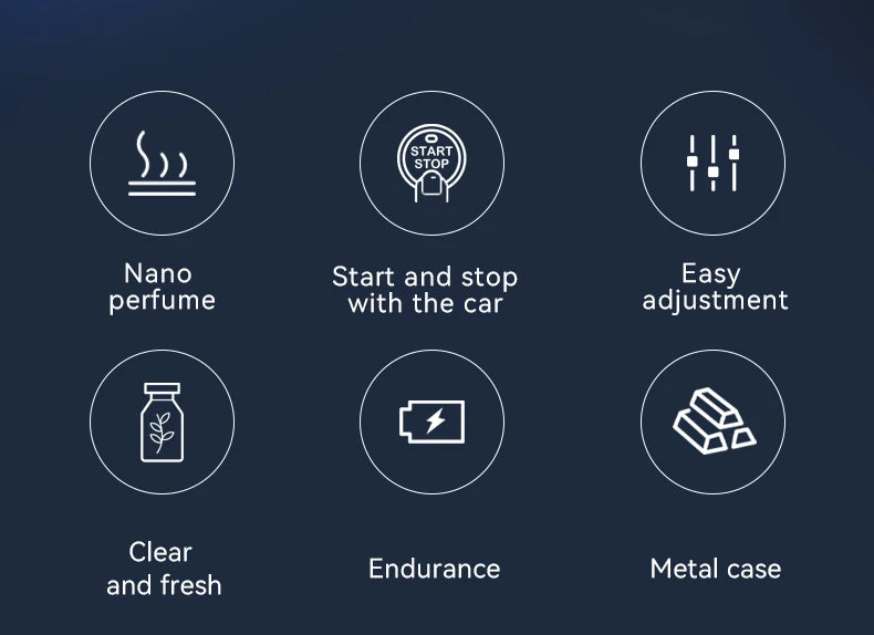 Car Air Aromatherapy Diffuser