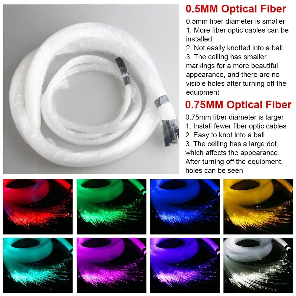 Car Roof Star Lighting