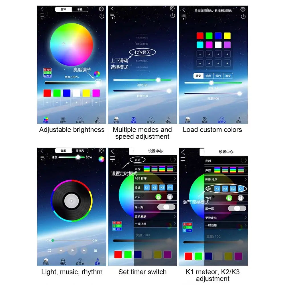 Car Roof Star Lighting