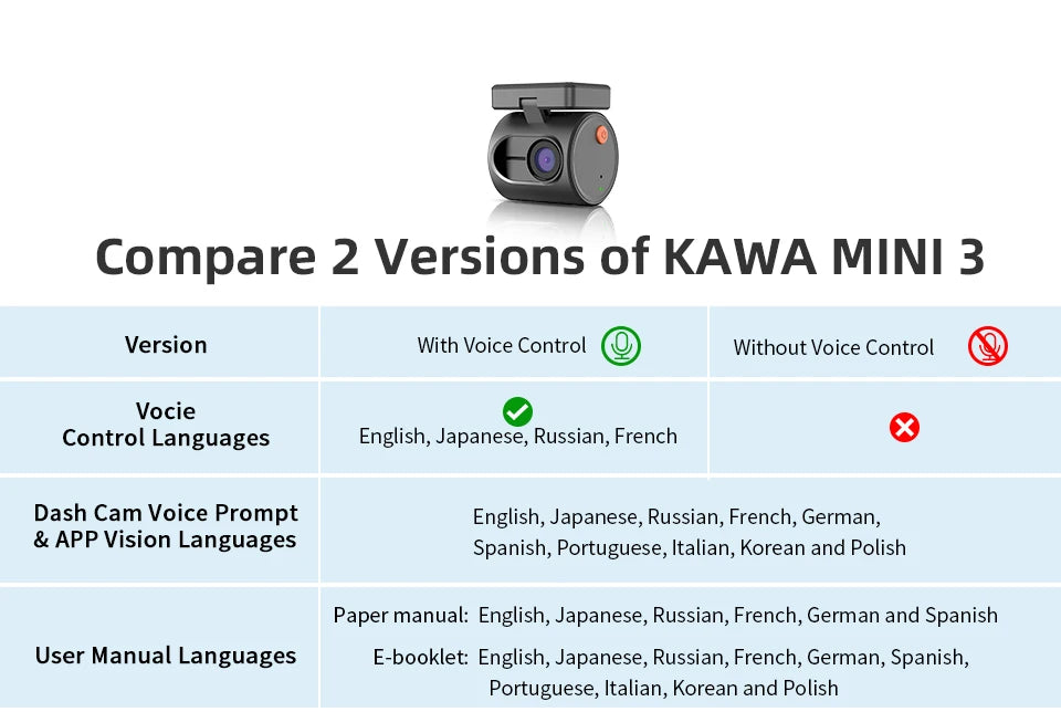 2K Mini Inside Car Dashcam
