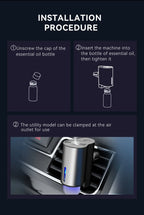 Car Air Aromatherapy Diffuser